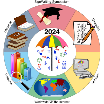 2024 Presentations